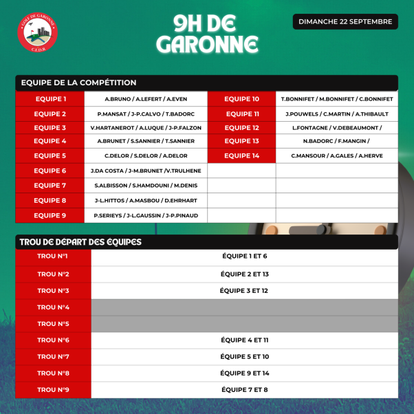 9h de Garonne compétition départs