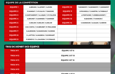 9h de Garonne compétition départs